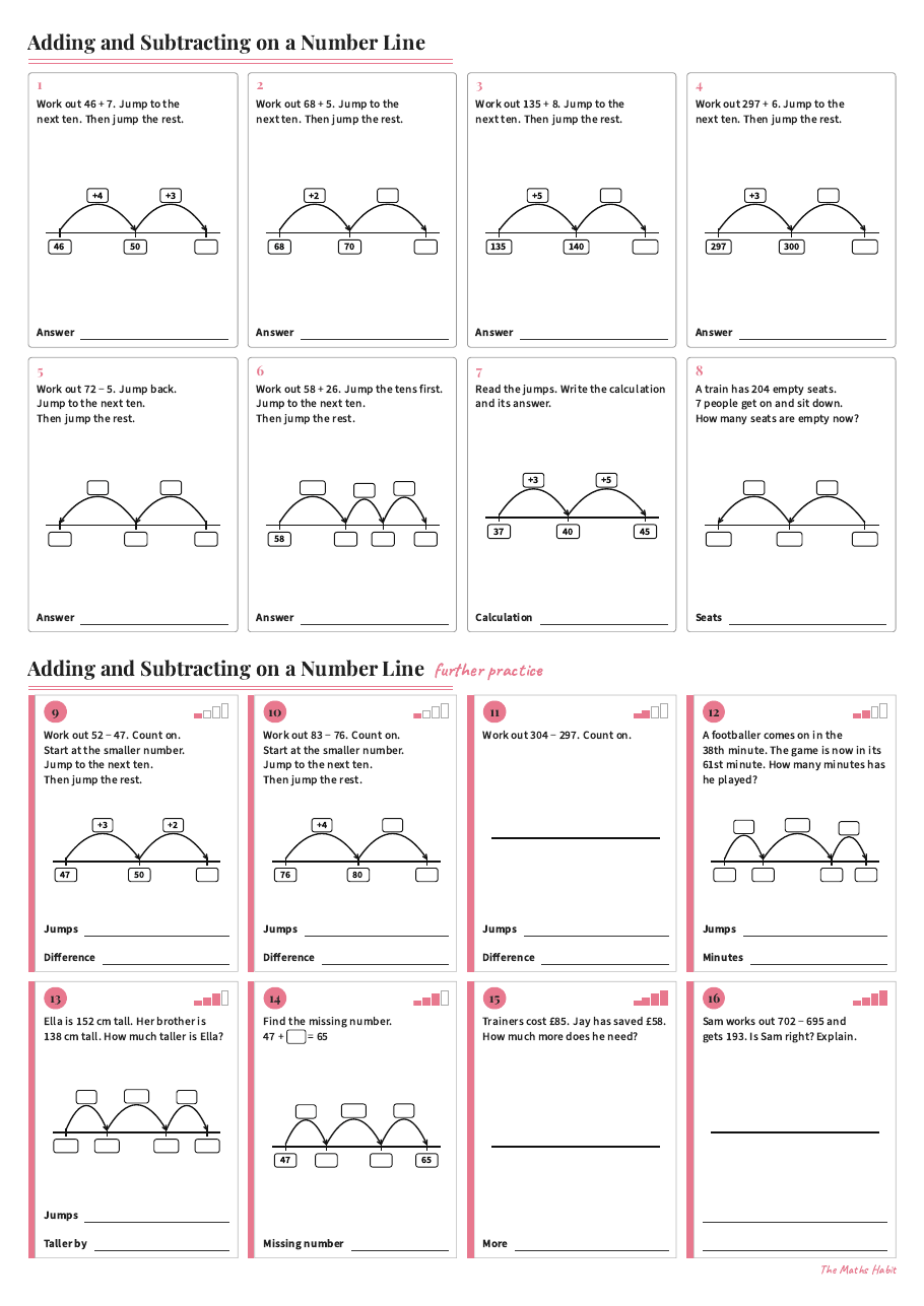 Adding and subtracting on a number line, first page
