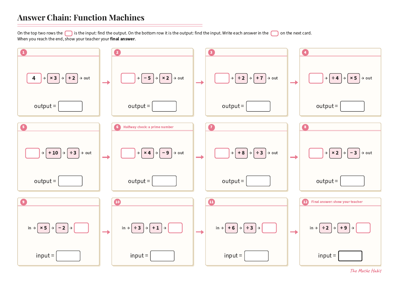 Answer chain: function machines, first page