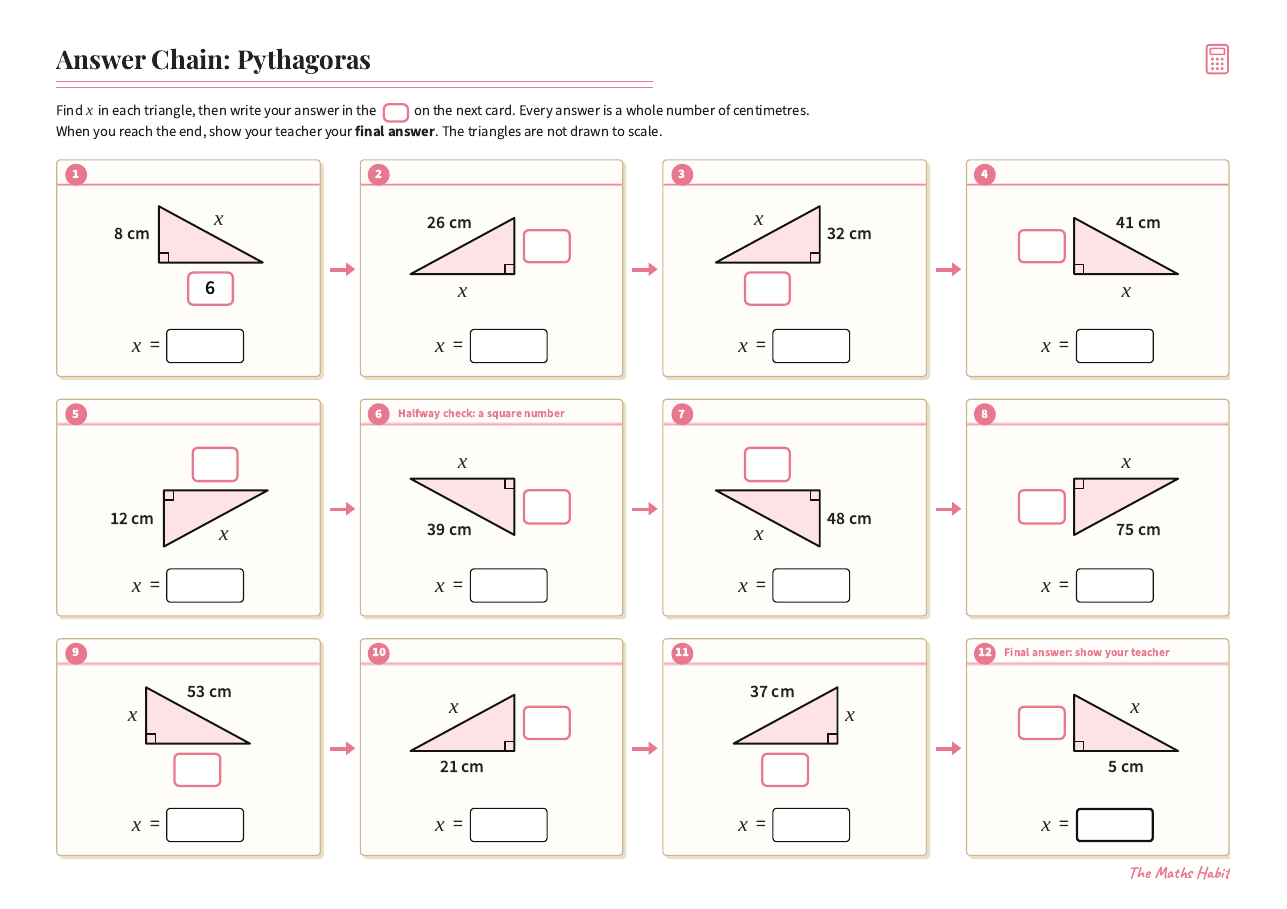 Answer chain: Pythagoras, first page