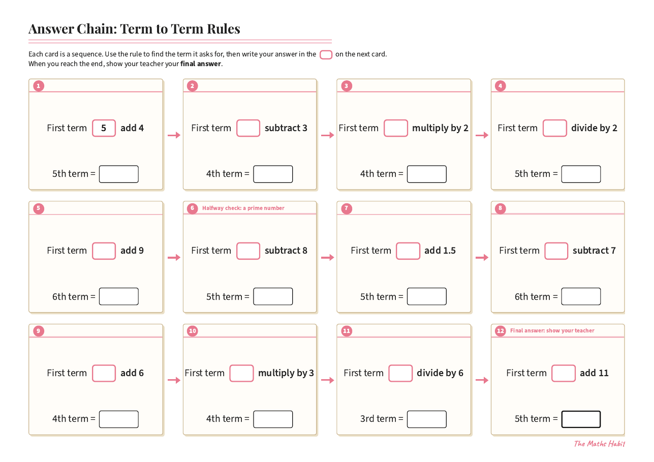 Answer chain: term to term rules, first page