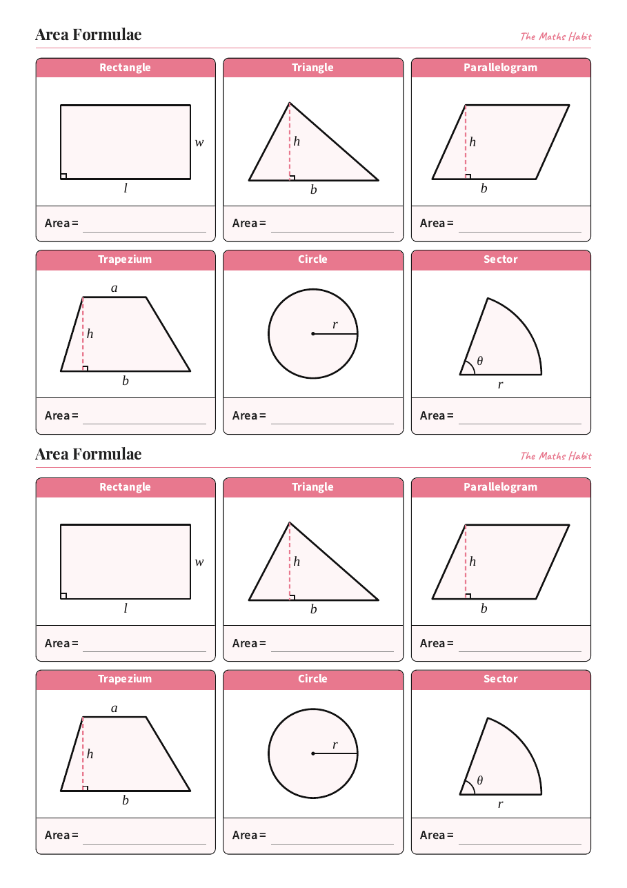Area formula sheet, first page