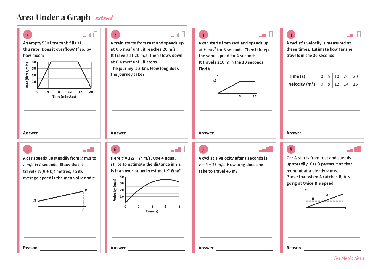 Area under a graph, Extend, first page
