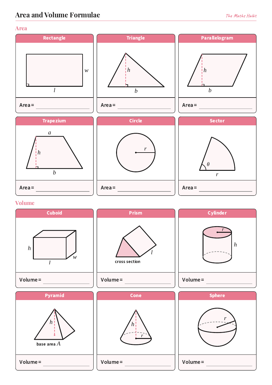 Area and volume formula sheet, first page