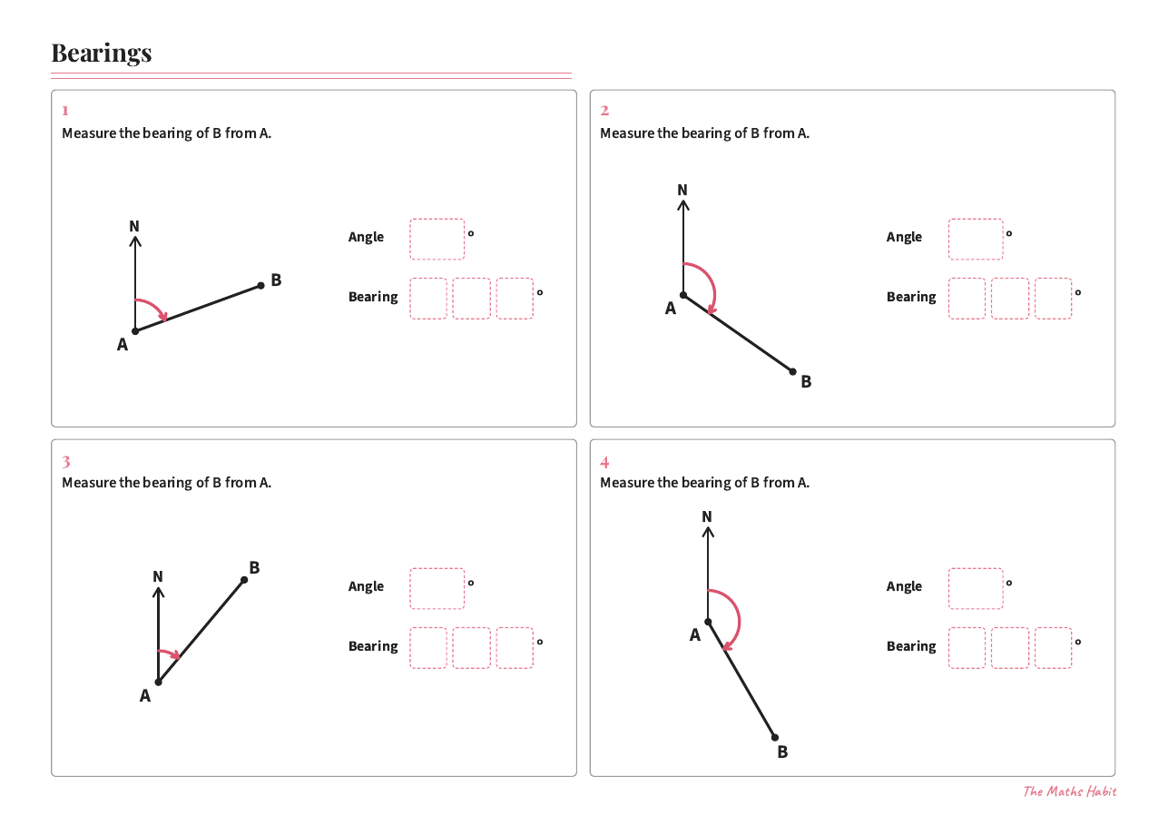 Bearings, first page