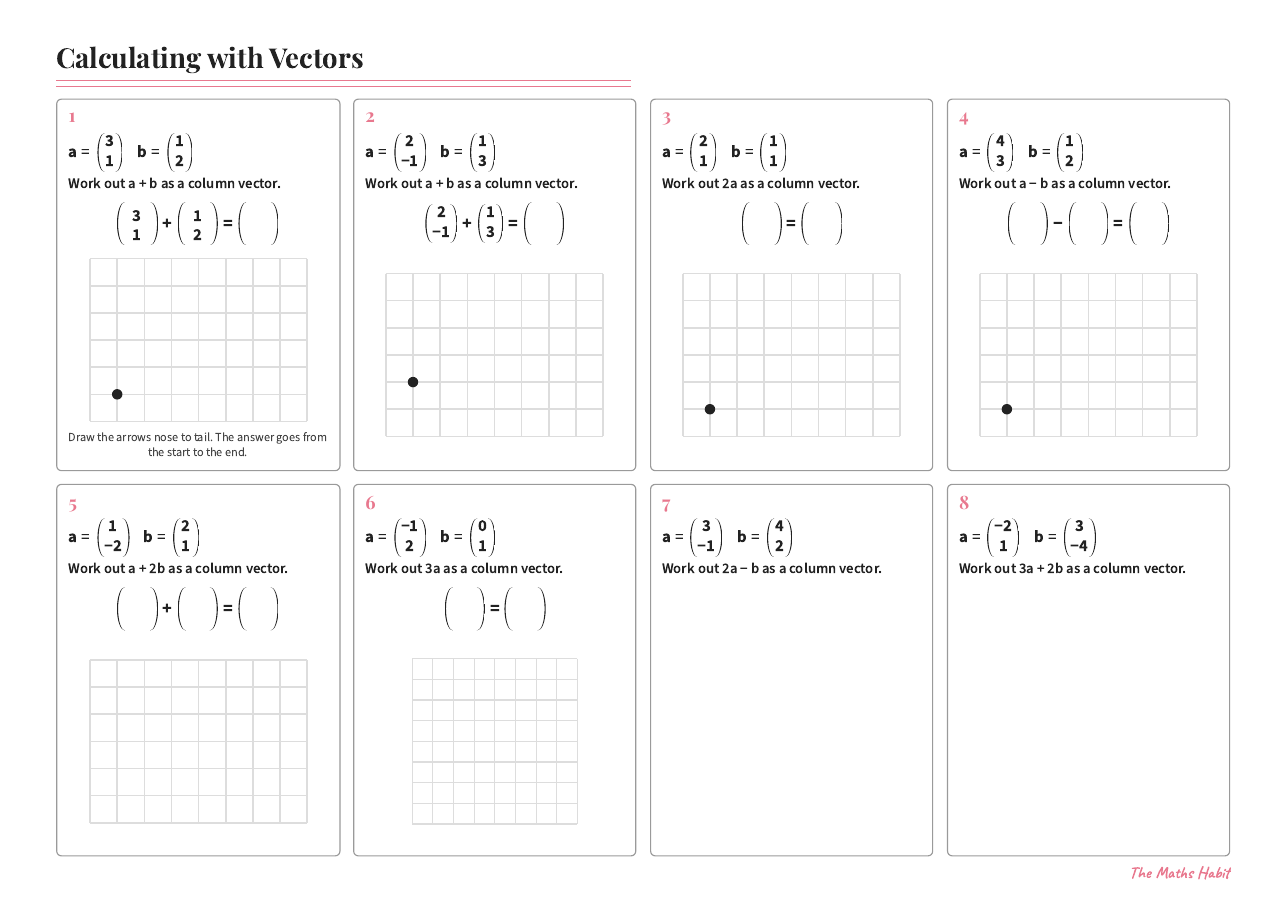 Calculating with vectors, first page