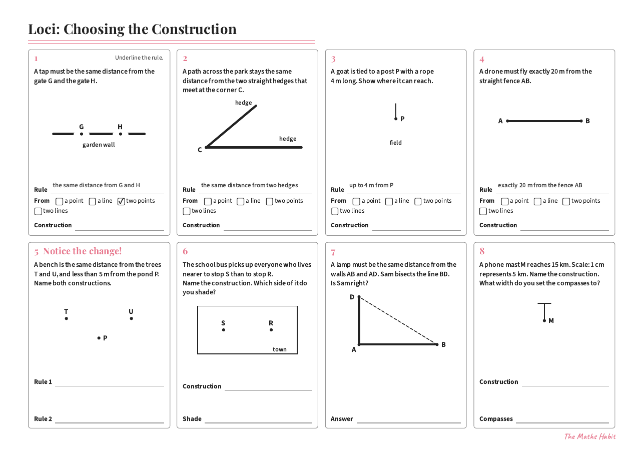 Loci: choosing the construction, first page