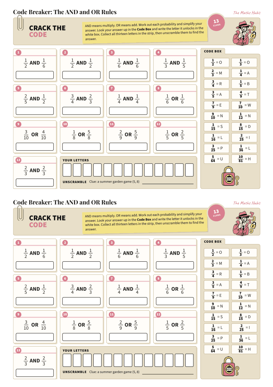 Code breaker: the AND and OR rules, first page