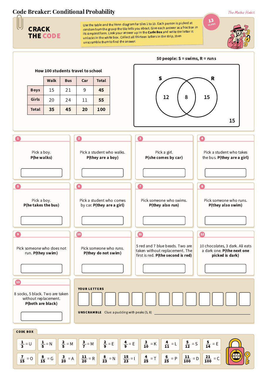 Code breaker: conditional probability, first page