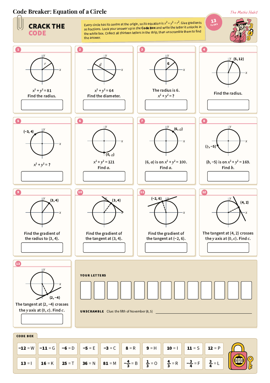 Code breaker: equation of a circle, first page