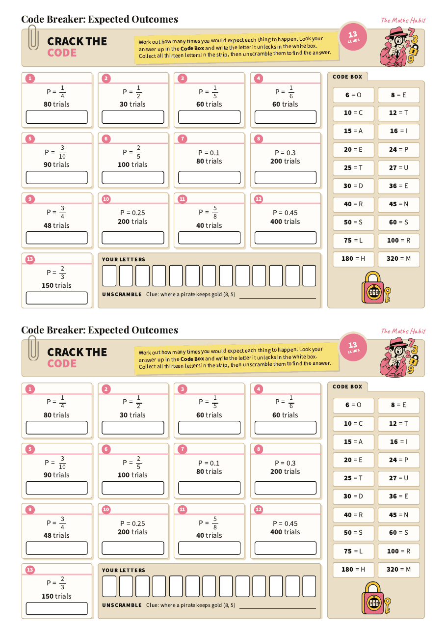 Code breaker: expected outcomes, first page
