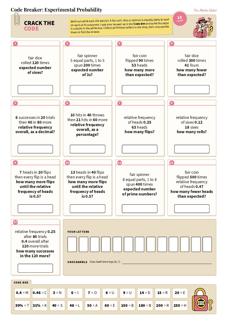 Code breaker: experimental probability, first page