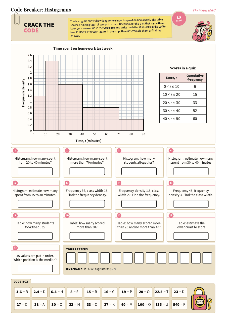 Code breaker: histograms, first page