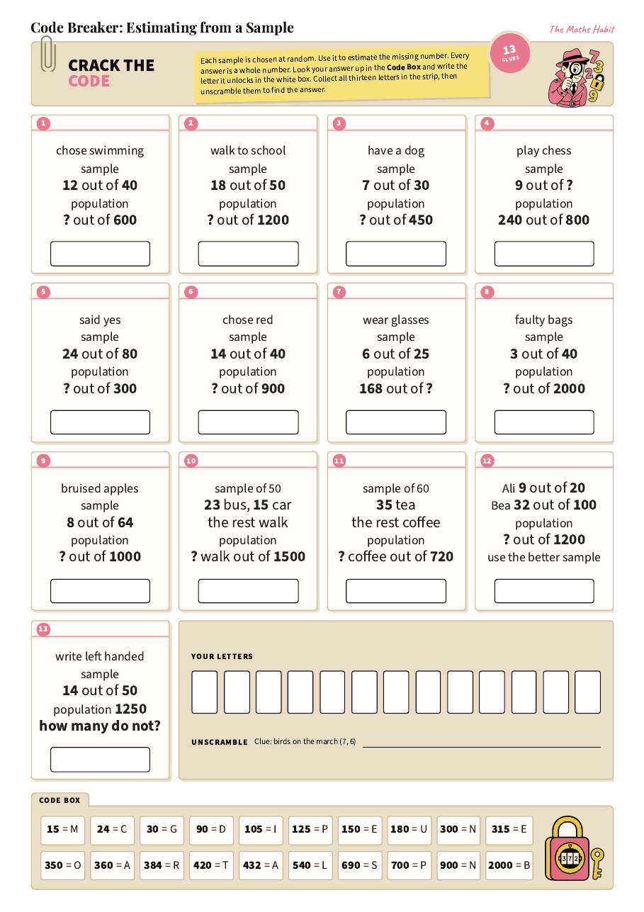 Code breaker: estimating from a sample, first page