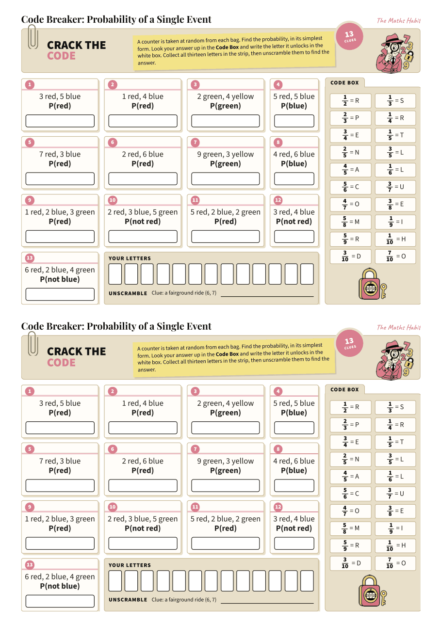 Code breaker: probability of a single event, first page