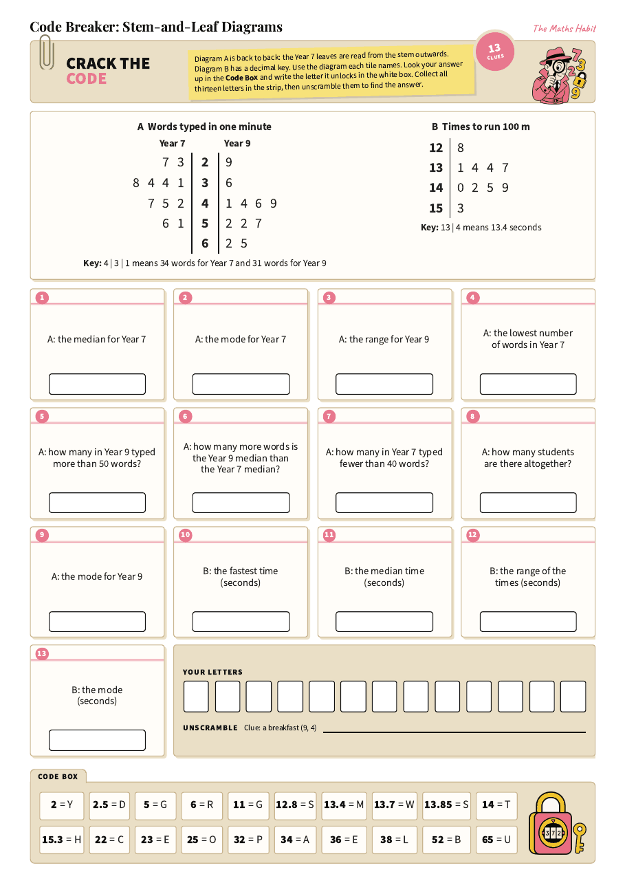 Code breaker: stem-and-leaf diagrams, first page