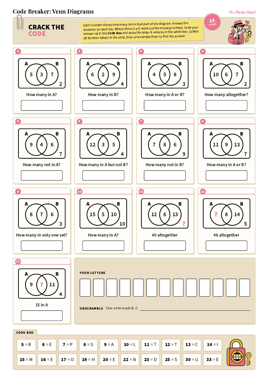 Code breaker: Venn diagrams, first page