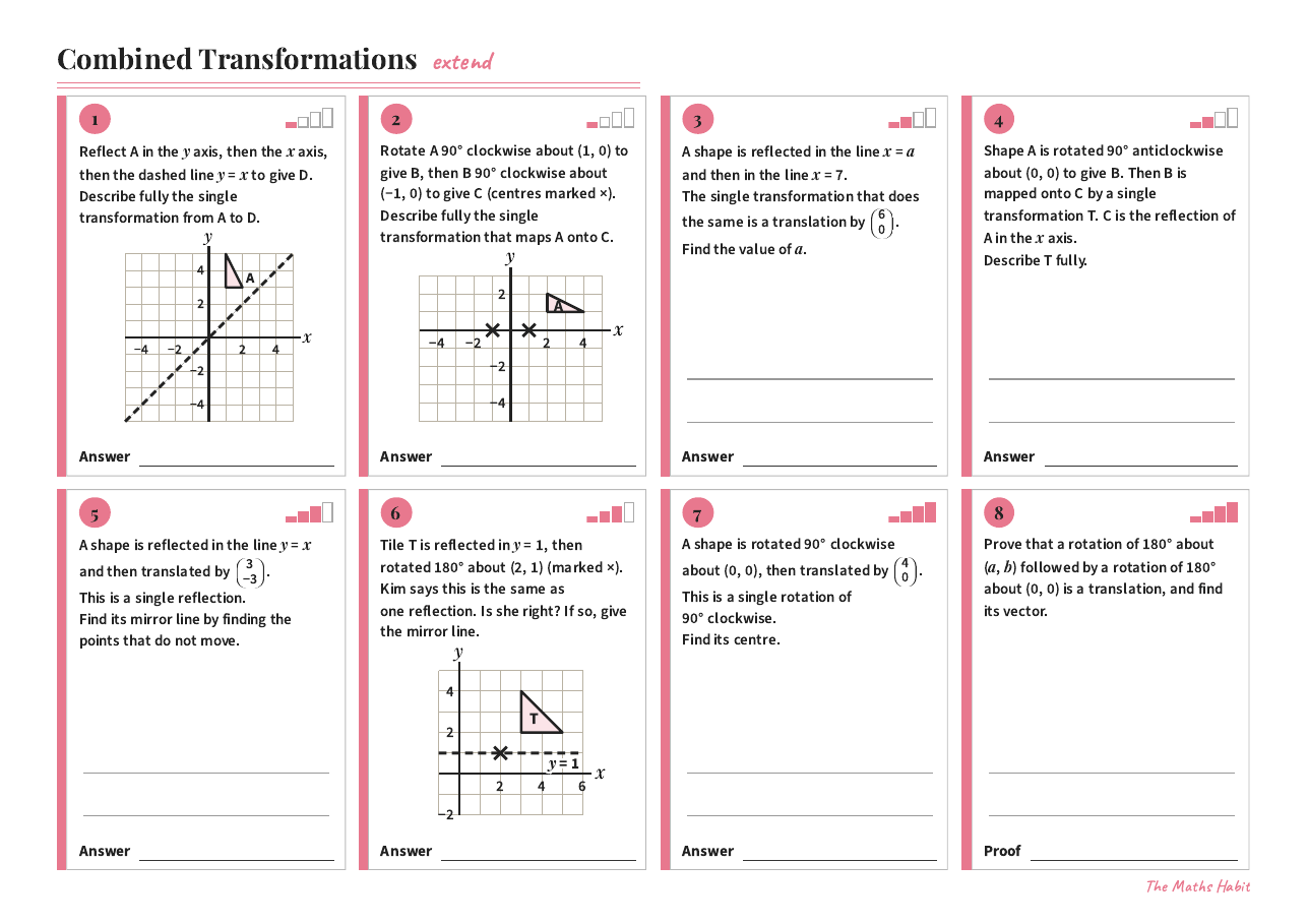 Combined transformations, Extend, first page