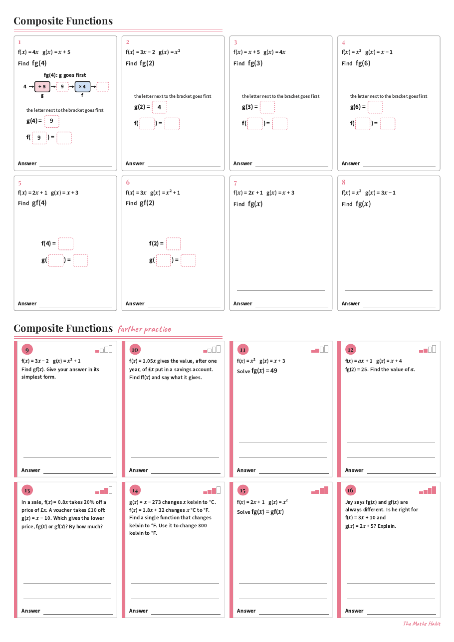 Composite functions, first page