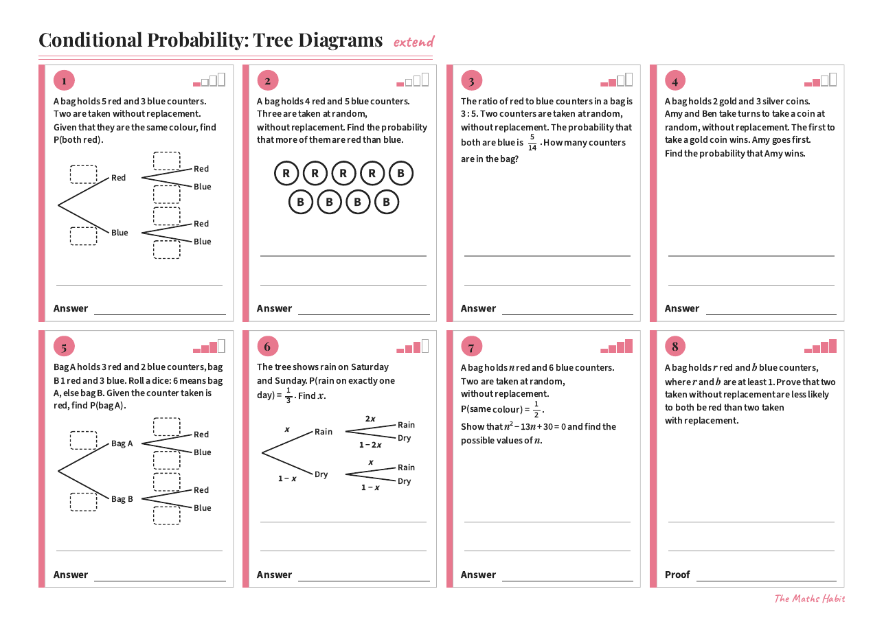 Conditional probability: tree diagrams, Extend, first page