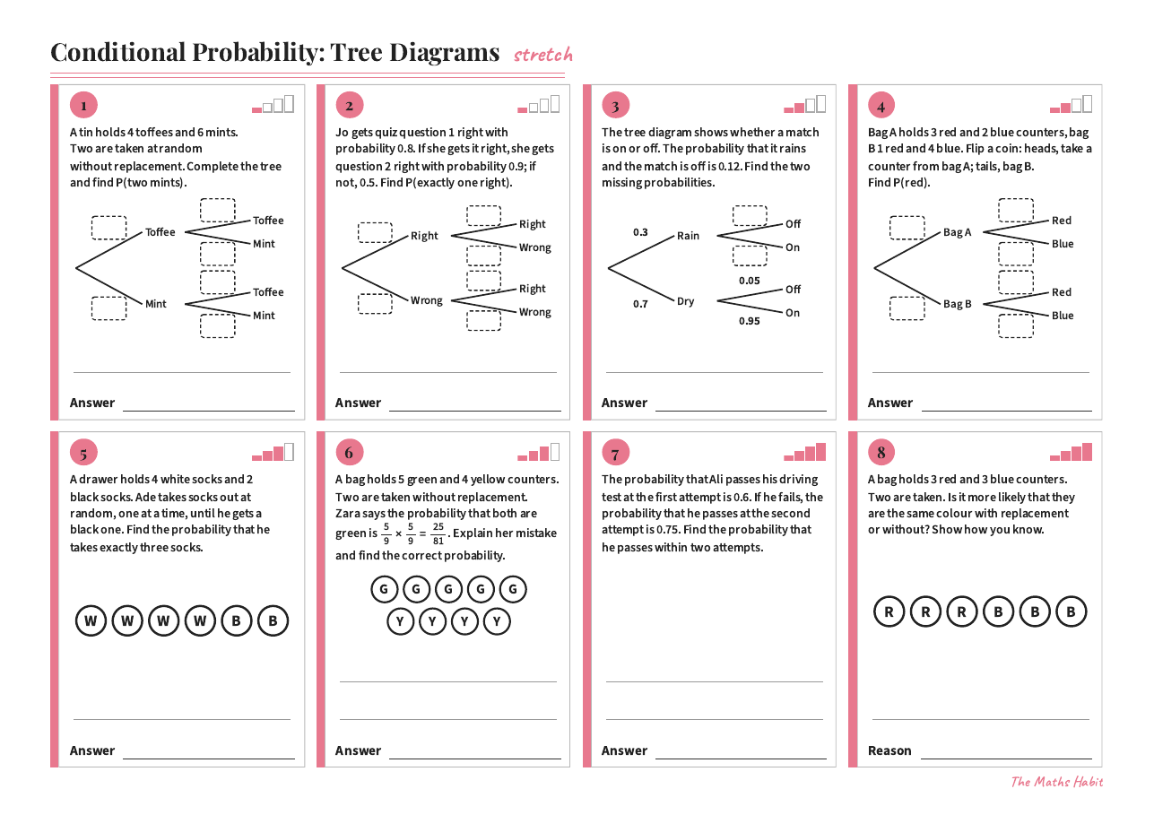 Conditional probability: tree diagrams, Stretch, first page