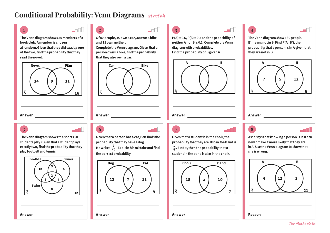 Conditional probability: Venn diagrams, Stretch, first page