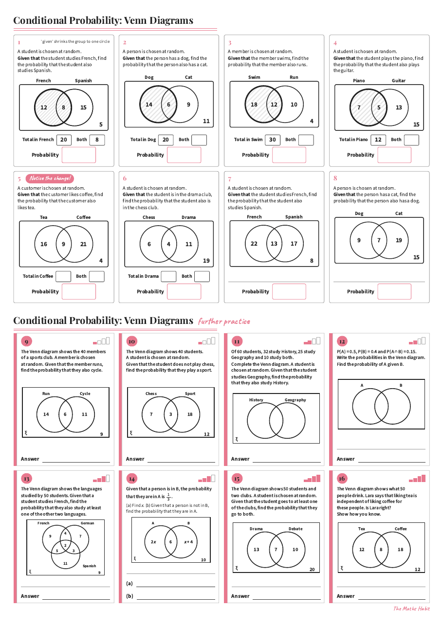 Conditional probability: Venn diagrams, first page