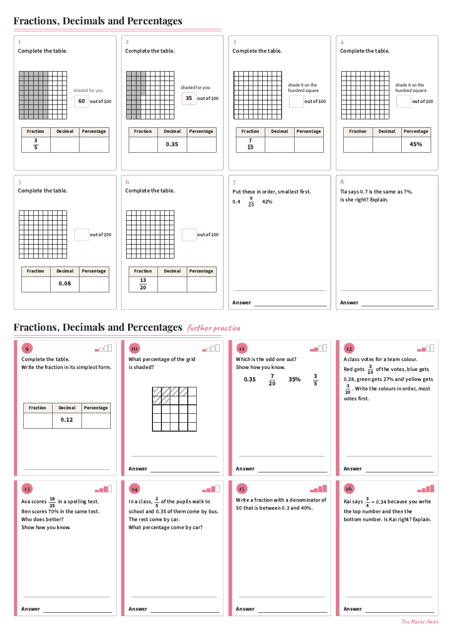 Fractions, decimals and percentages, first page