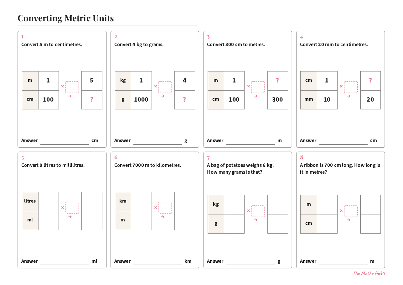 Converting metric units, first page