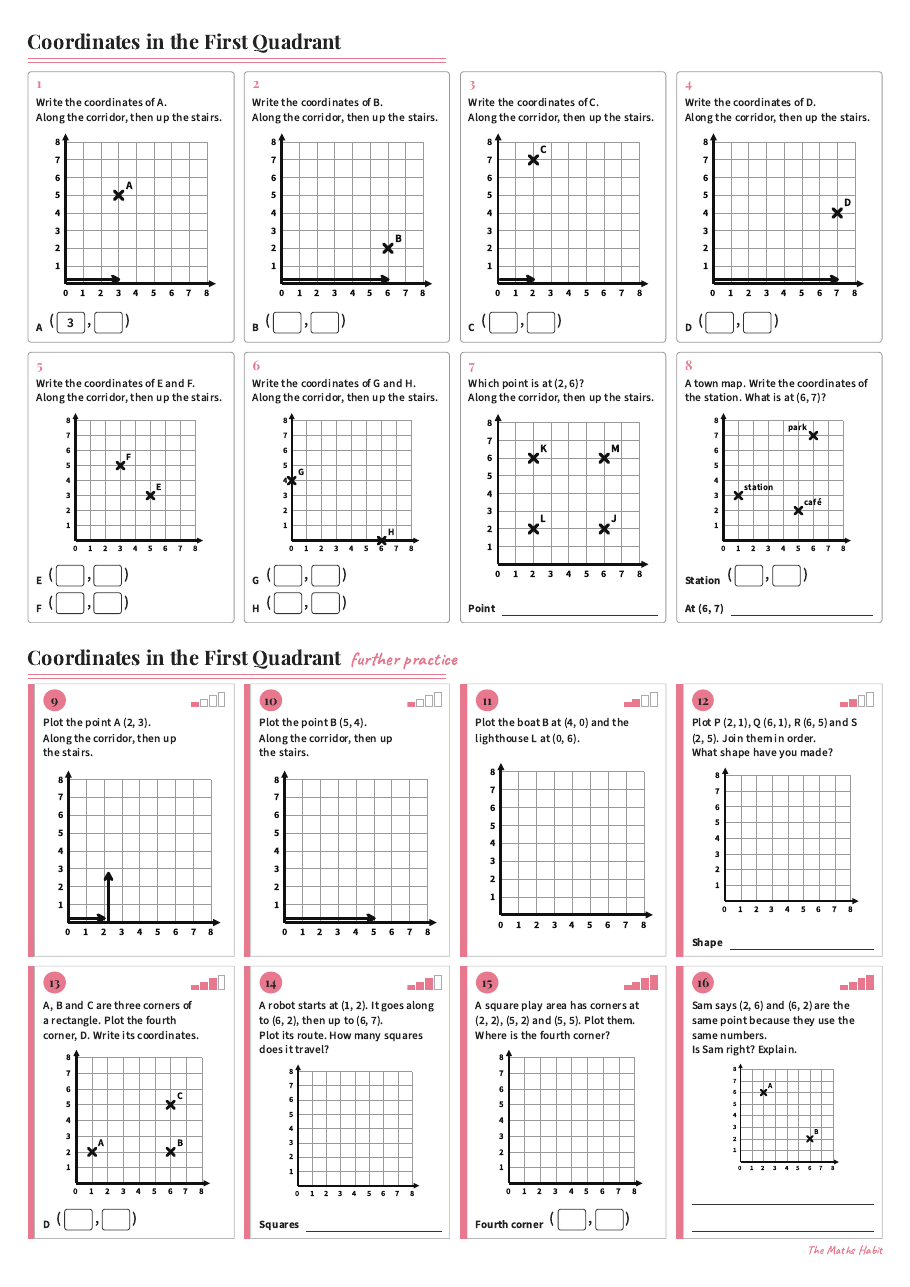 Coordinates in the first quadrant, first page