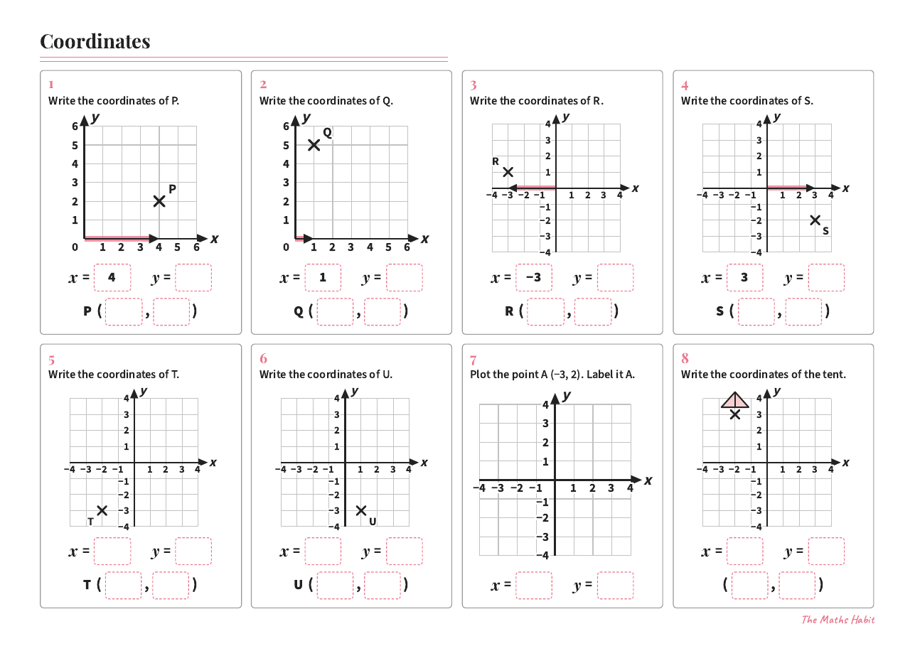 Coordinates, first page