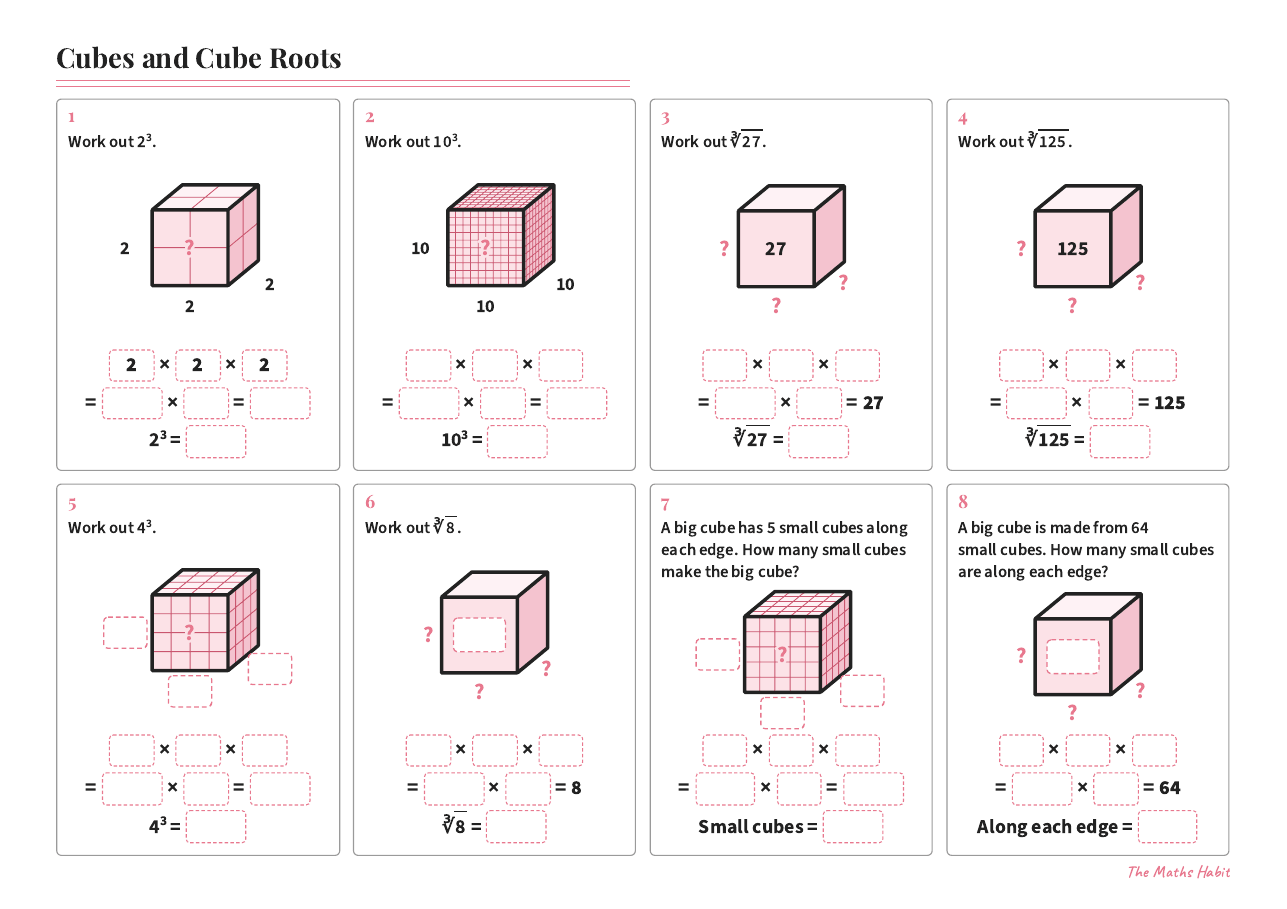 Cubes and cube roots, first page