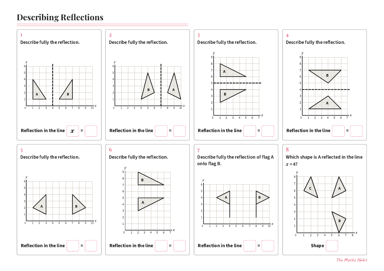 Describing reflections, first page