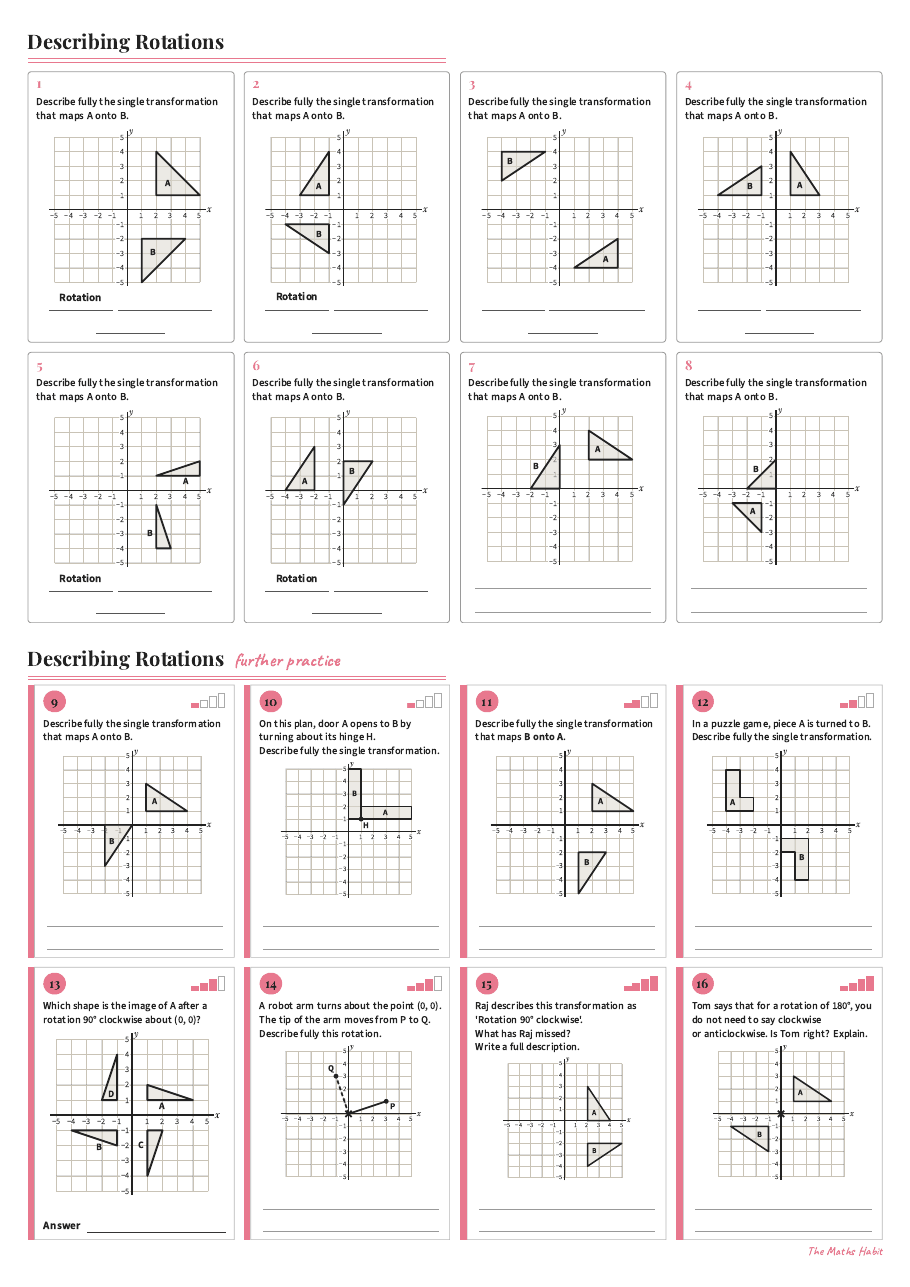Describing rotations, first page
