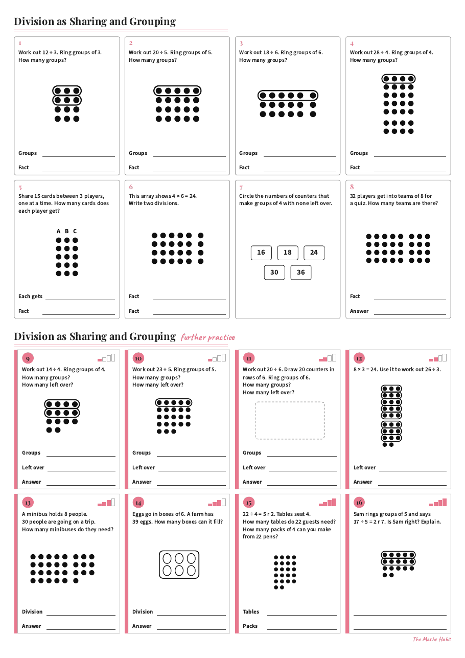 Division as sharing and grouping, first page