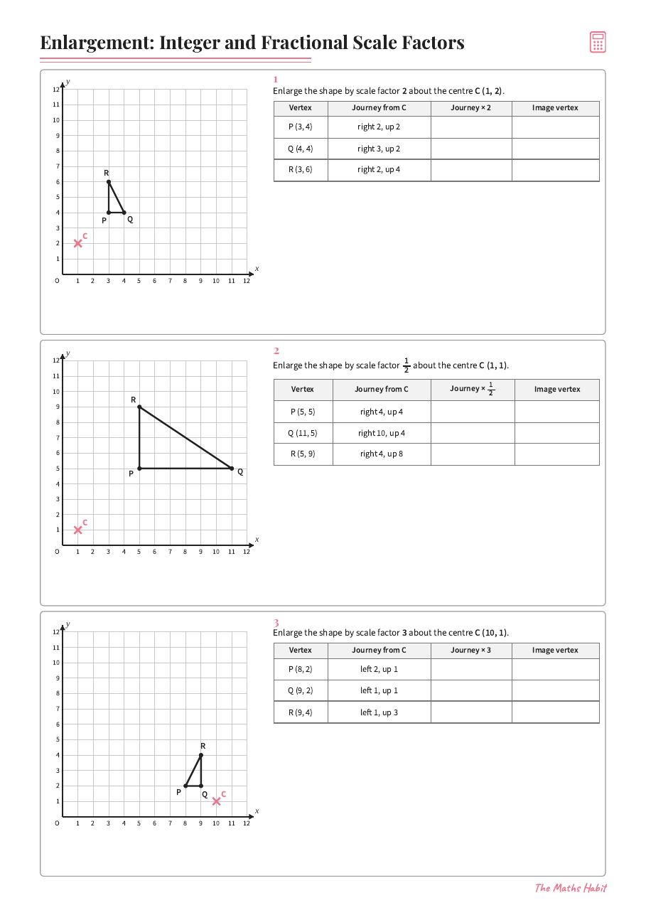 Enlargement: integer and fractional scale factors, first page