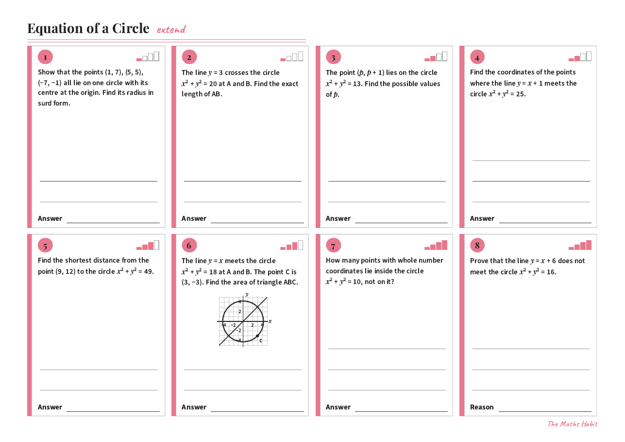 Equation of a circle, Extend, first page