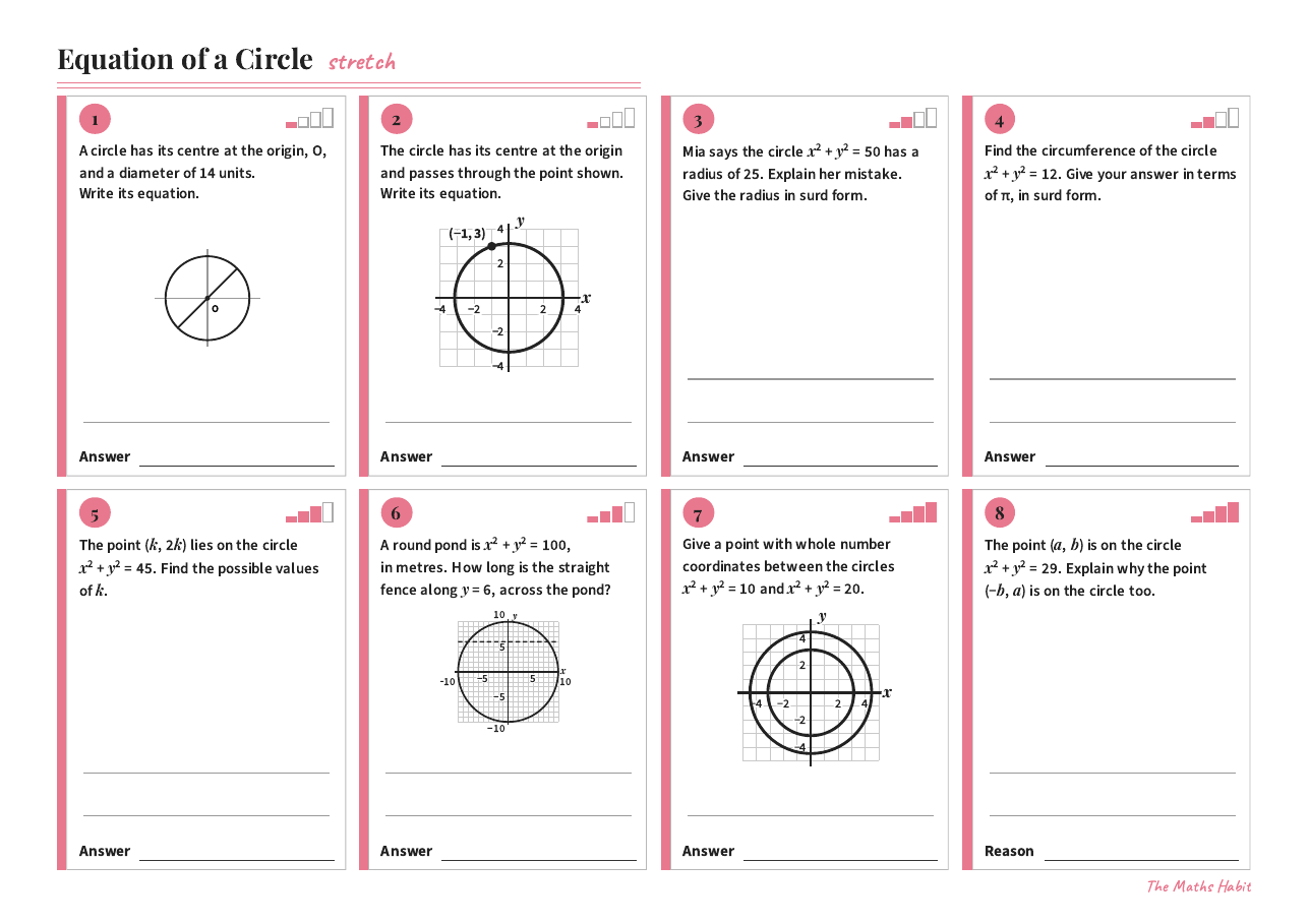 Equation of a circle, Stretch, first page