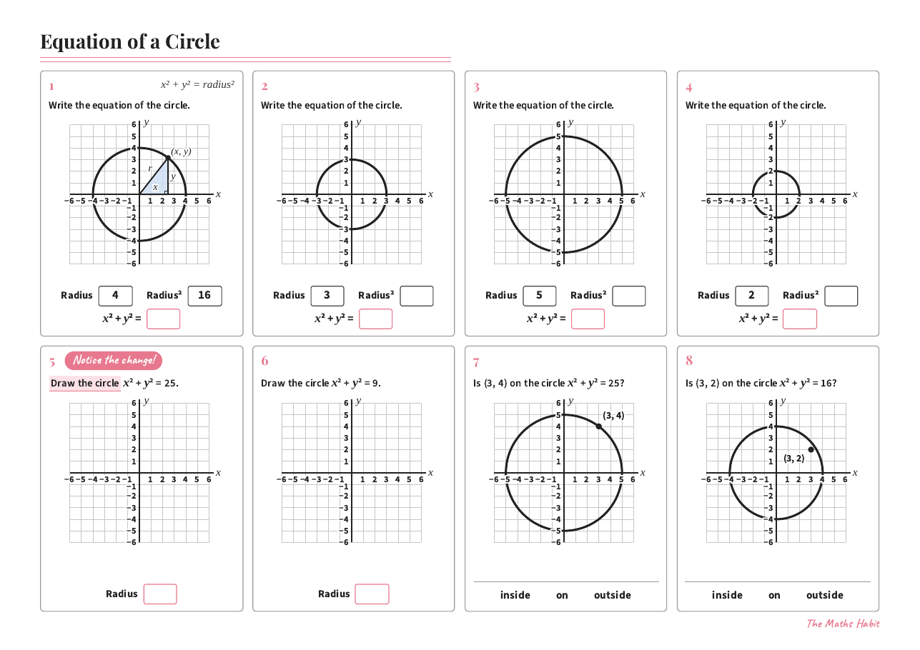 Equation of a circle, first page