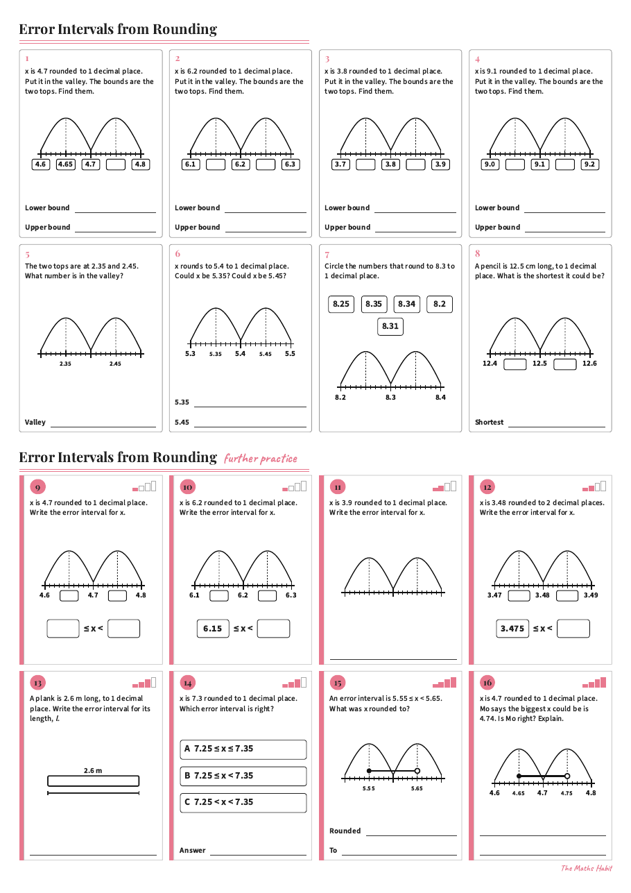 Error intervals from rounding, first page