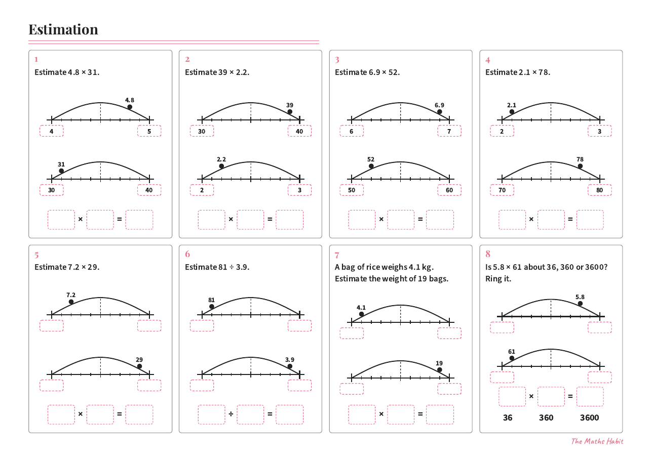Estimation, first page