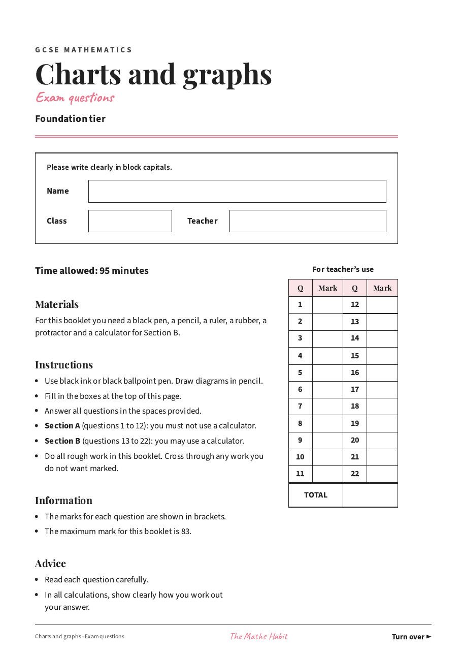 Charts and graphs: exam questions, first page
