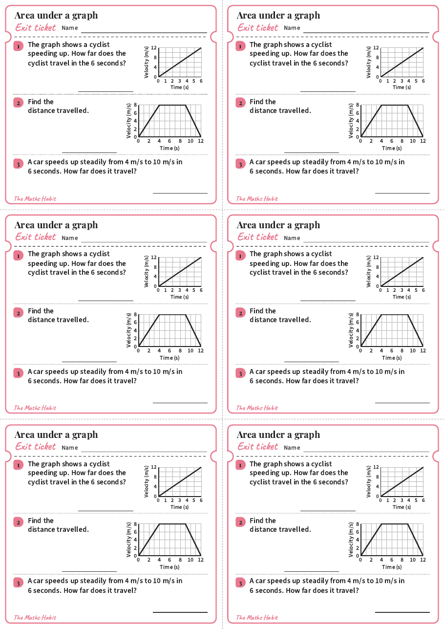Area under a graph, exit tickets