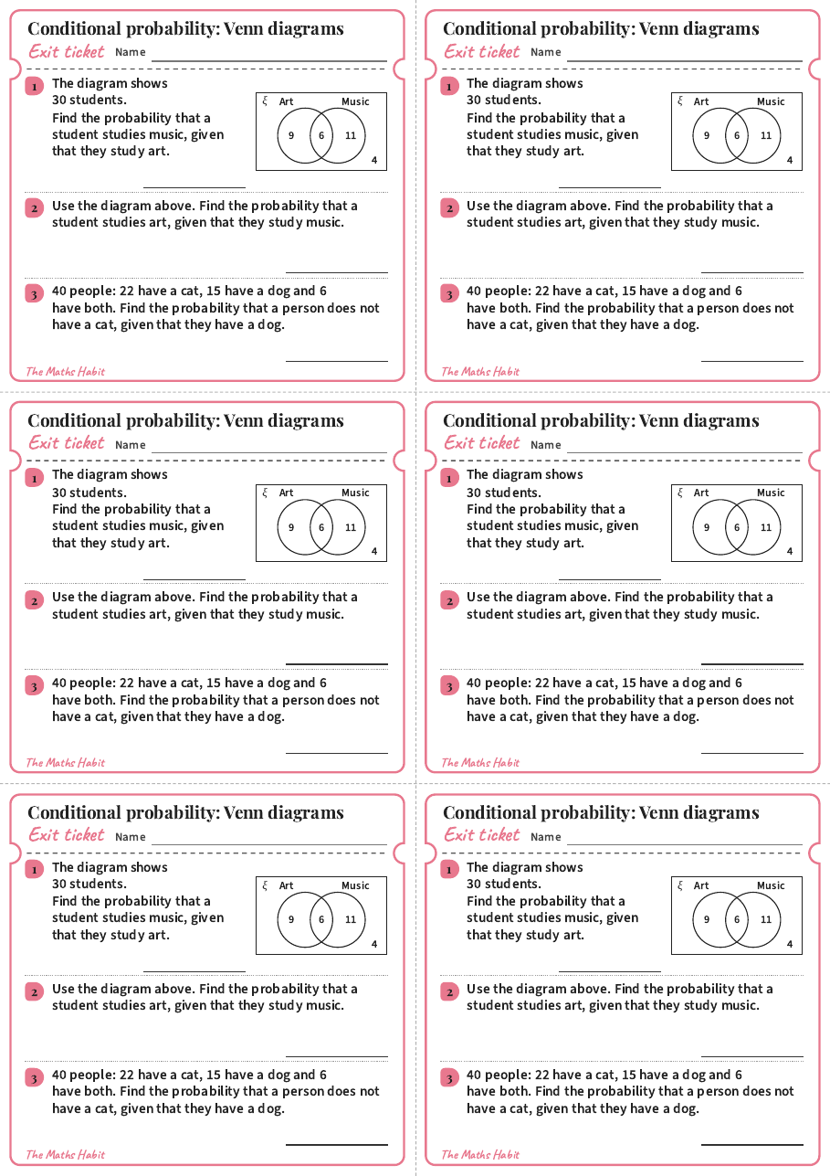 Conditional probability: Venn diagrams, exit tickets