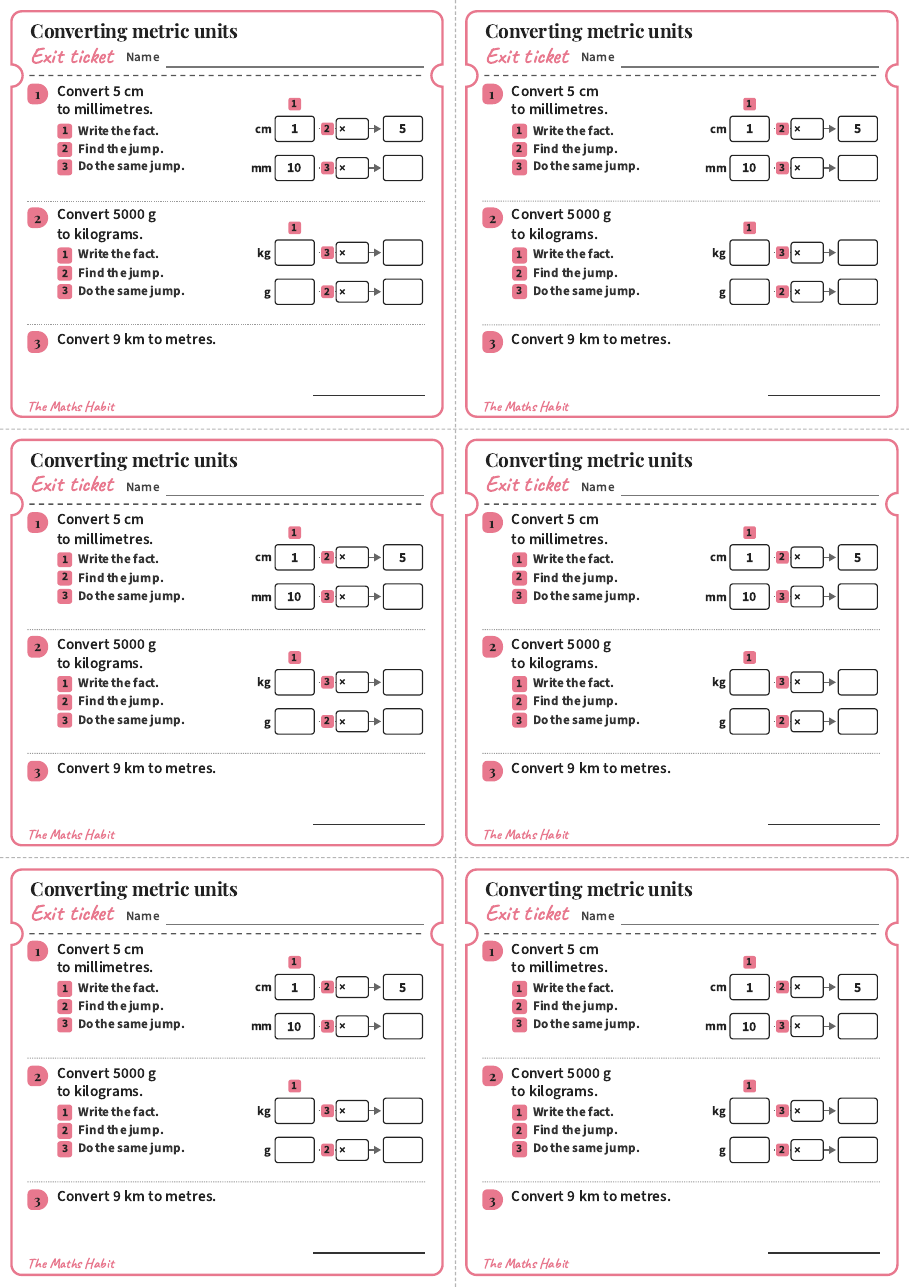 Converting metric units, exit tickets