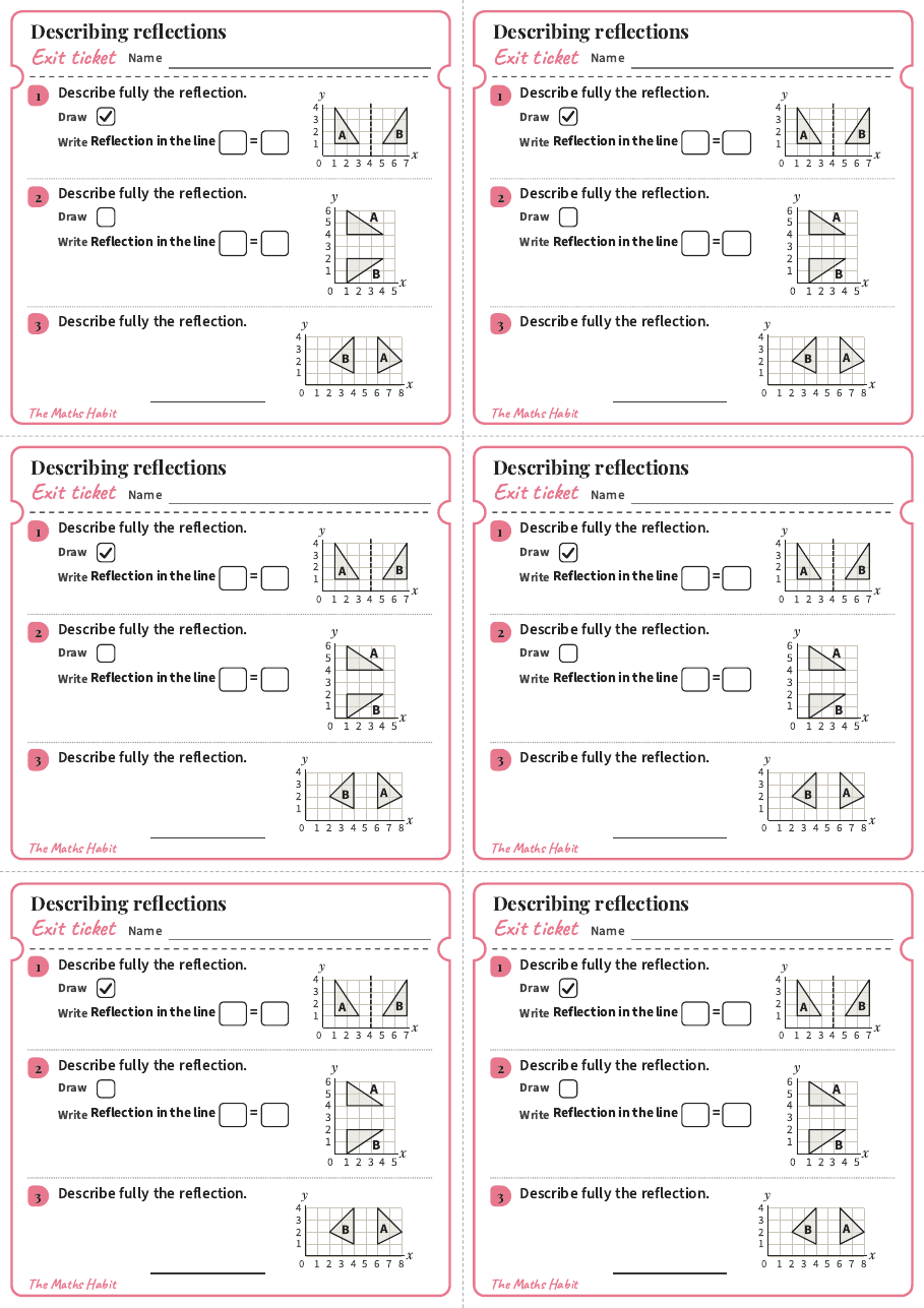 Describing reflections, exit tickets