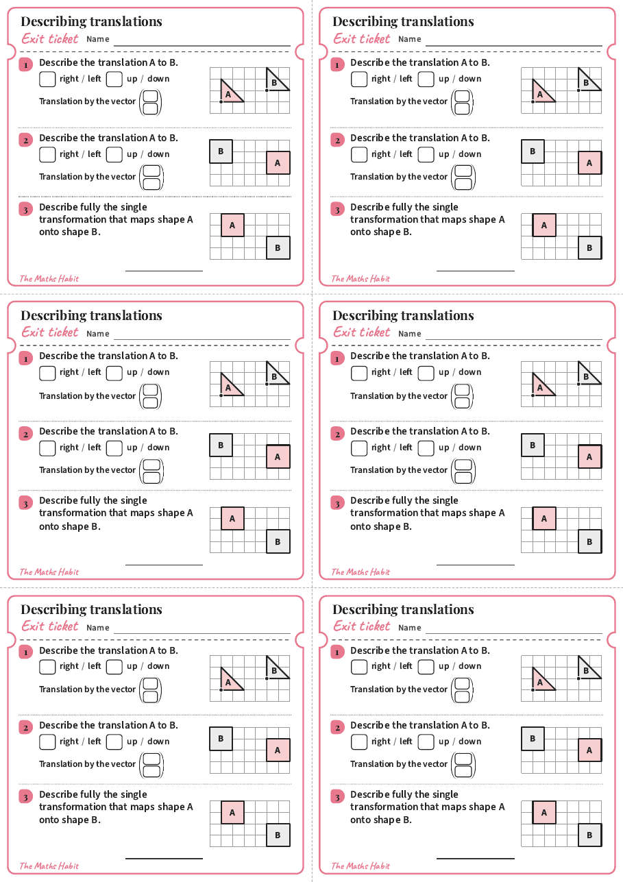 Describing translations, exit tickets