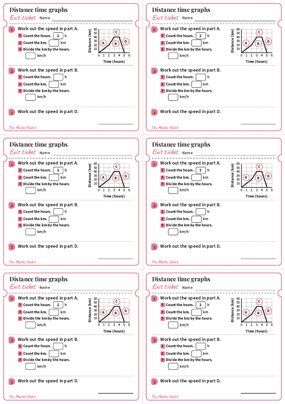 Distance-time graphs, exit tickets