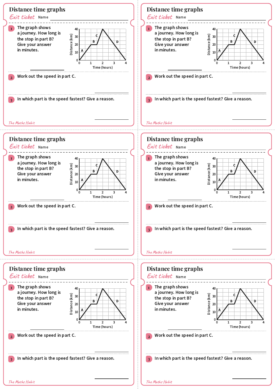 Distance-time graphs, exit tickets