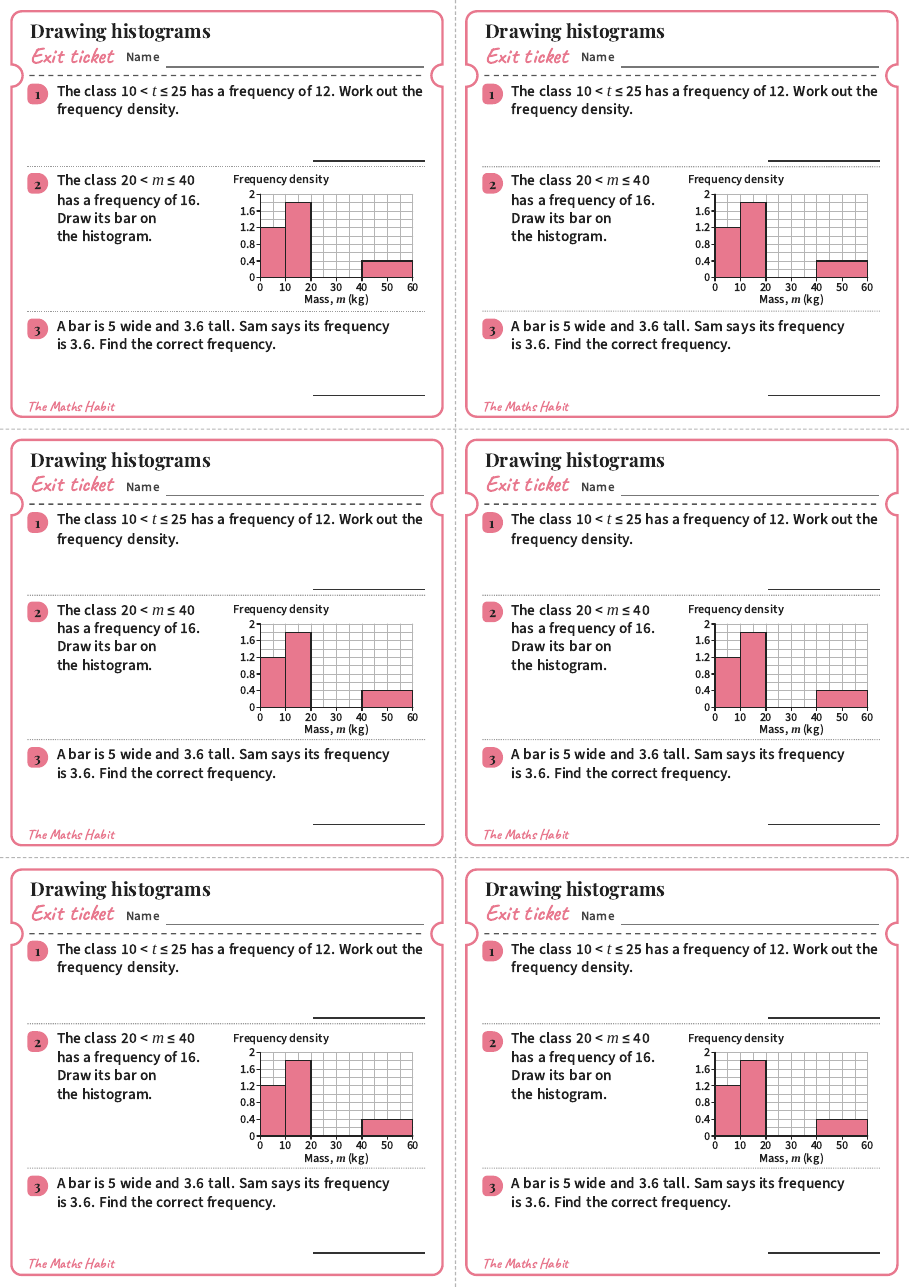 Exit ticket: Drawing histograms, first page