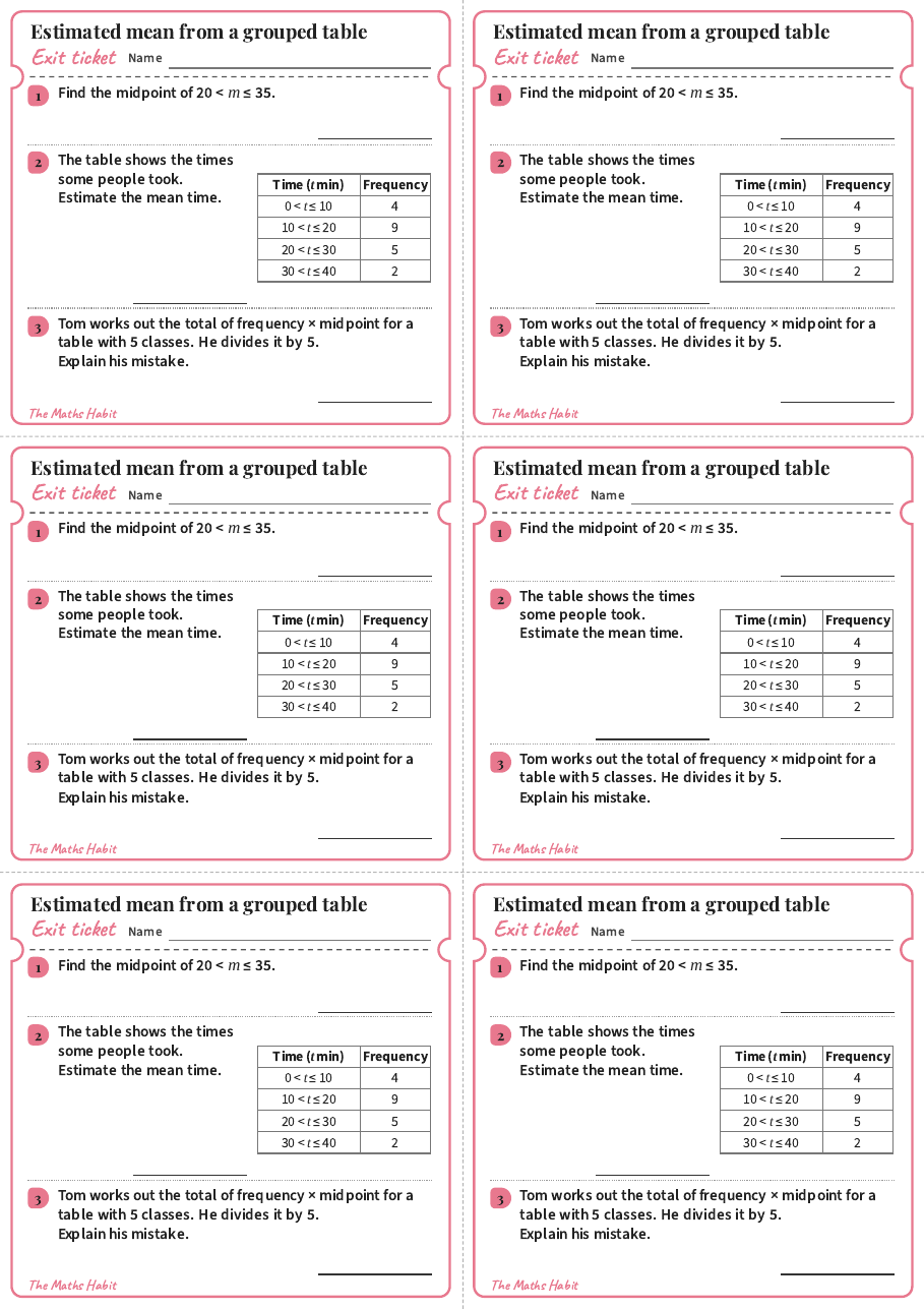Estimated mean from a grouped table, exit tickets